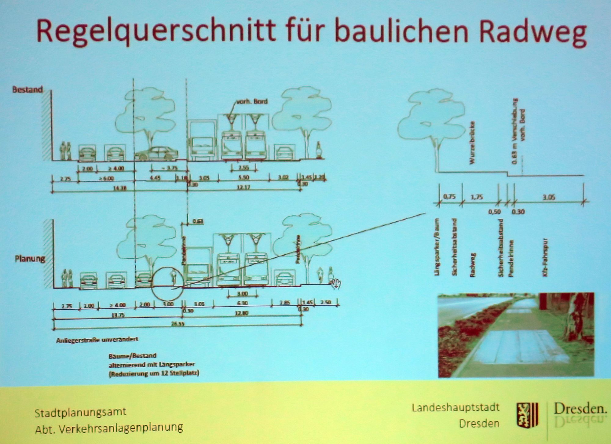 So soll der Querschnitt aussehen - Blickrichtung nach Osten.