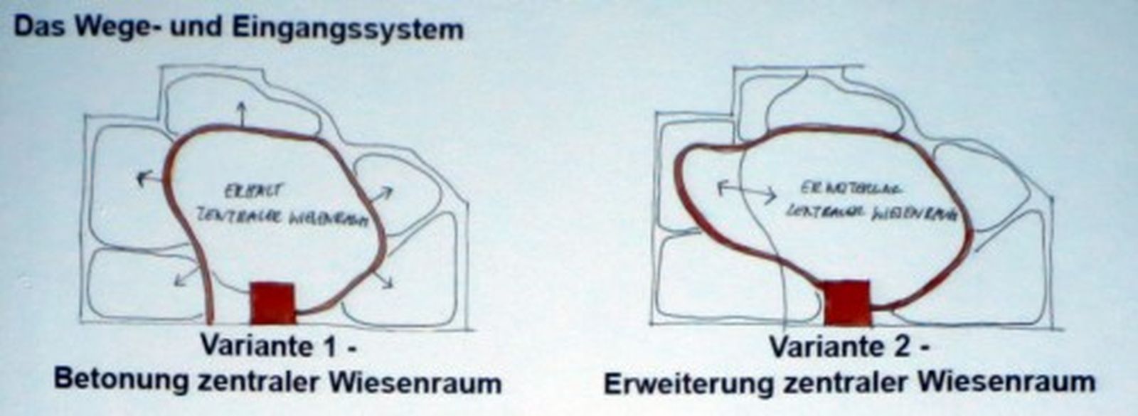 Variante 1 ist wahrscheinlicher