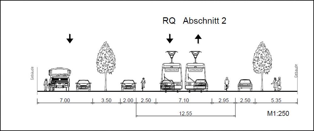 Pläne zwischen Louisenstraße und Bischofsweg