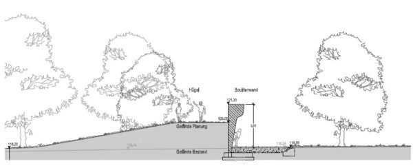 Geplanter Boulderhügel auf dem Alaunplatz