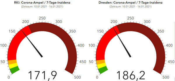 Corona-Ampeln RKI und Gesundheitsamt Dresden - Stand: 17. Januar 2021