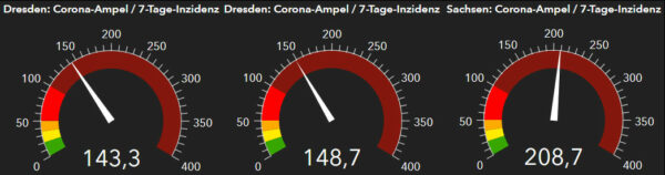 Corona-Ampeln für Dresden und Sachsen - Stand: 2. Mai 2021