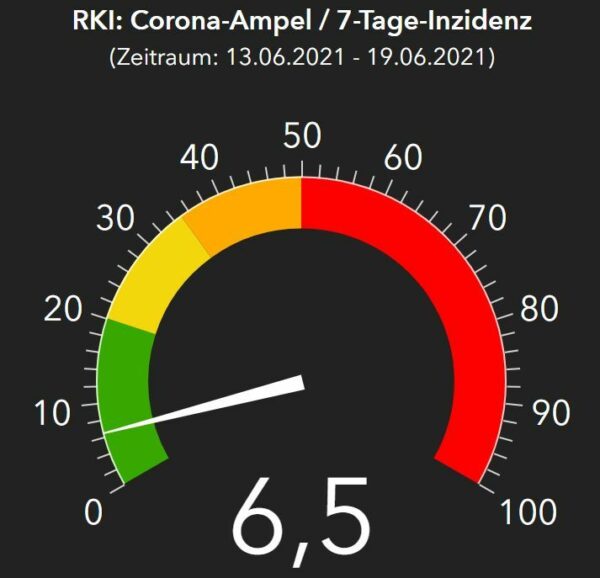 Corona-Ampel nach Zahlen des RKI vom 20. Juni