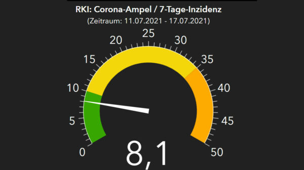 RKI-Ampel für Dresden