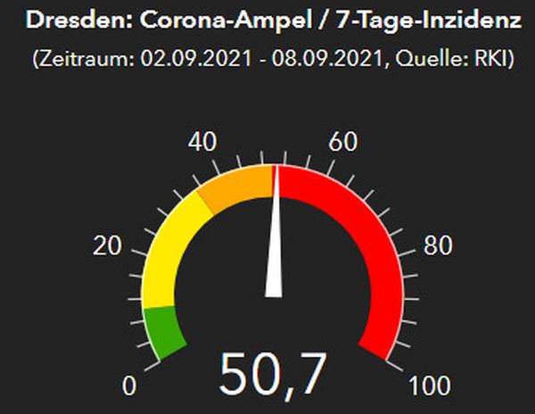 Dresdner Corona-Ampel am 9. September 2021