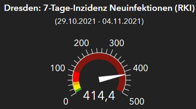 7-Tage-Inzidenz am 5. November 2021